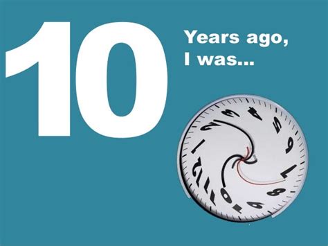 <b>How long ago was July 13th 2003</b>? July 13th <b>2003</b> was 20 years, 4 months and 27 days <b>ago</b>, which is 7,455 days. . How long ago was 2003